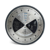 Mixology Cocktail Bar Compass